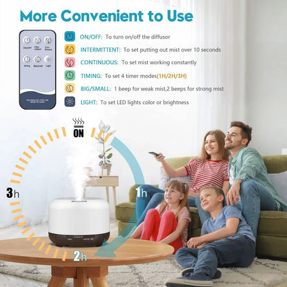 Humidificateur diffuseur d'arômes avec télécommande